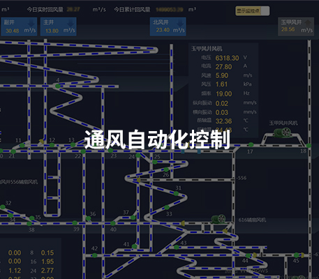 礦山自動化