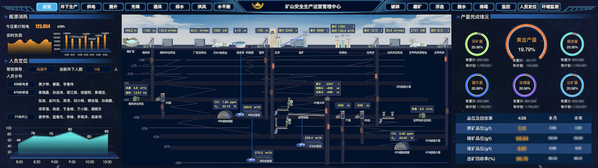 1714375689765014135.png 1 大數據平台的副本.png