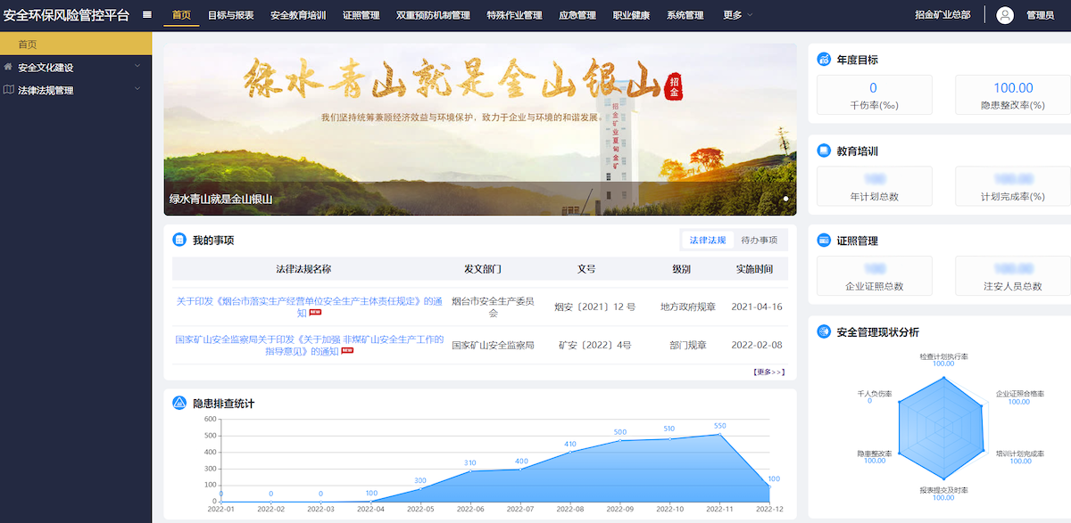 1714375708535072677.png 2、安全風險的副(fù)本.png