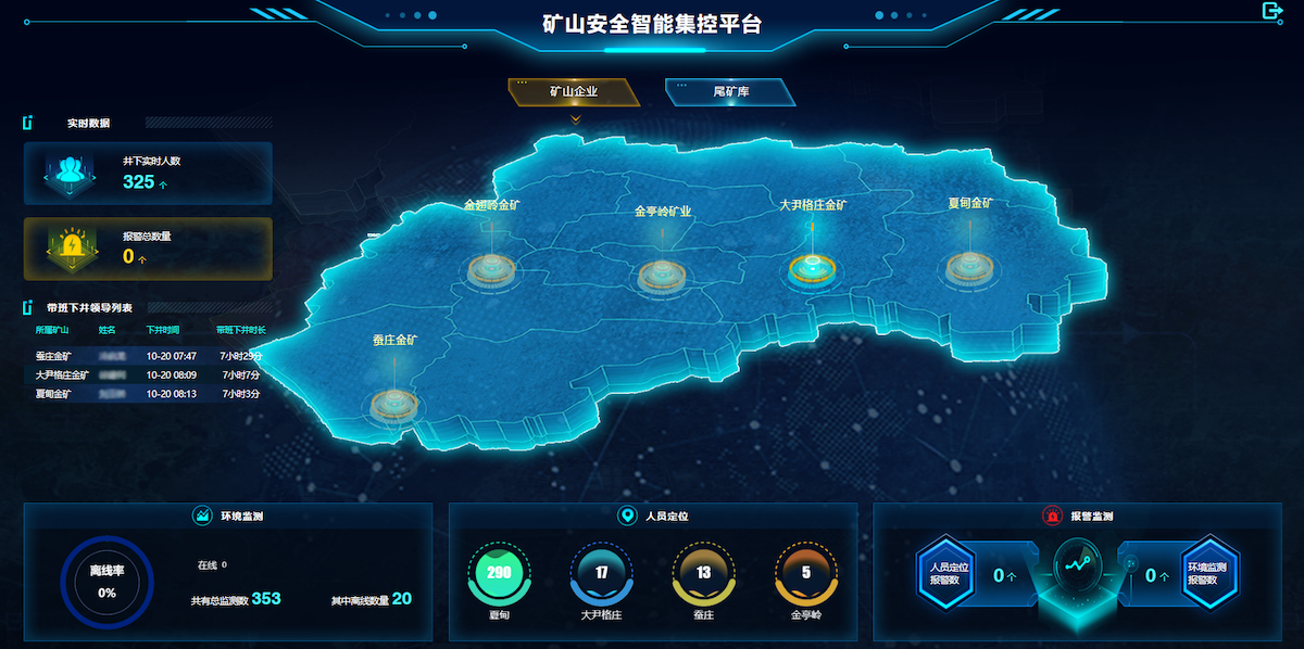 1714375722599089989.png 3 安全集控的副(fù)本.png